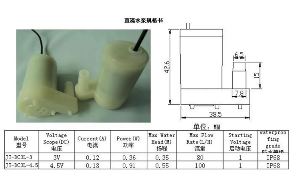 TB2u3uCeKSSBuNjy0FlXXbBpVXa_!!1591525107