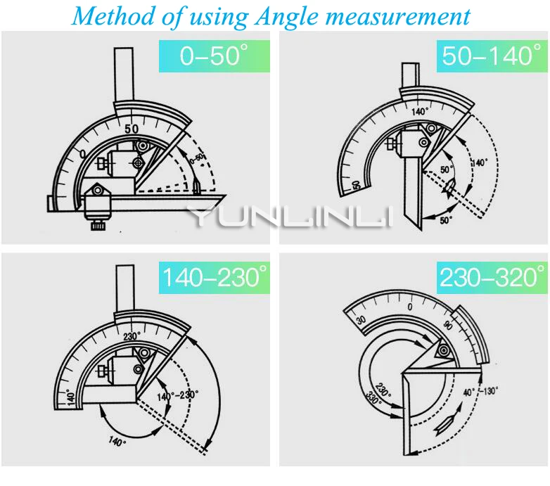Универсальная энергетическая угловая линейка 0-320 градусов угловой измерительный прибор транспортир угловой измерительный инструмент