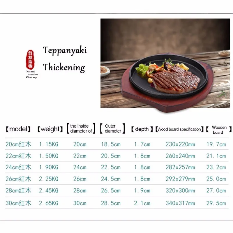 Сковорода Teppanyaki Бытовая чугунная круглая для выпечки индукционная плита