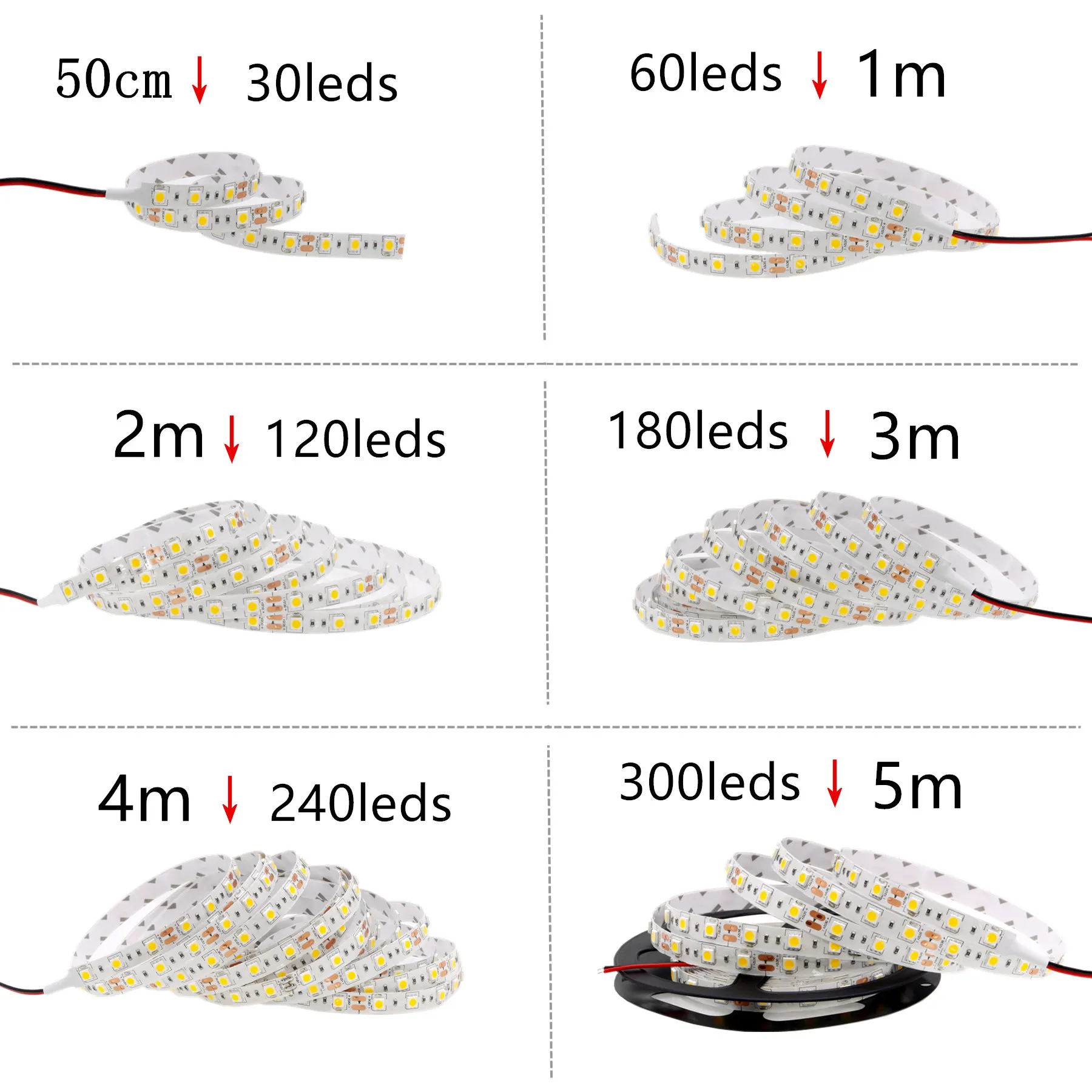 Beilai SMD 5050 RGB Светодиодные ленты Водонепроницаемый 5 м 300LED DC 12 В RGBW rgbww fita светодиодные полосы гибкий неон клейкие ленты Luz монохромный