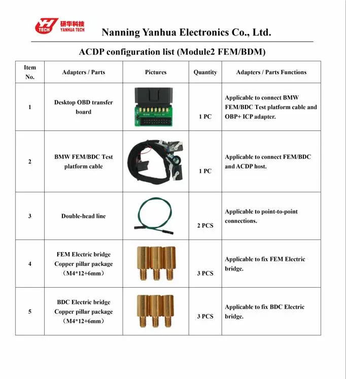 Yanhua Mini ACDP для BMW FEM/BDC ключ программирования- добавление ключа или все ключи потеряны