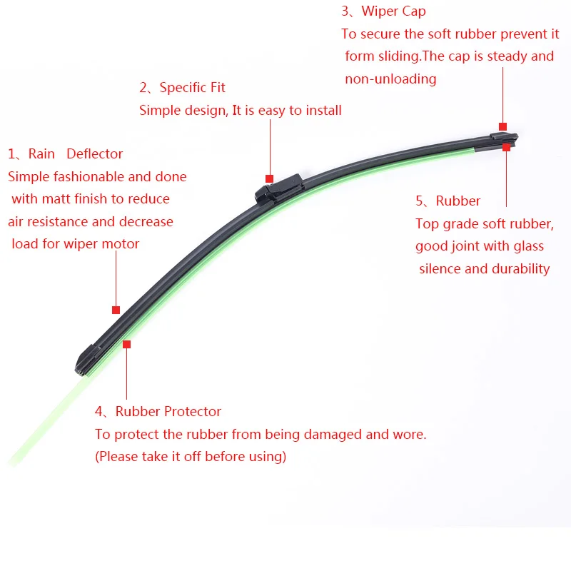 car wipers