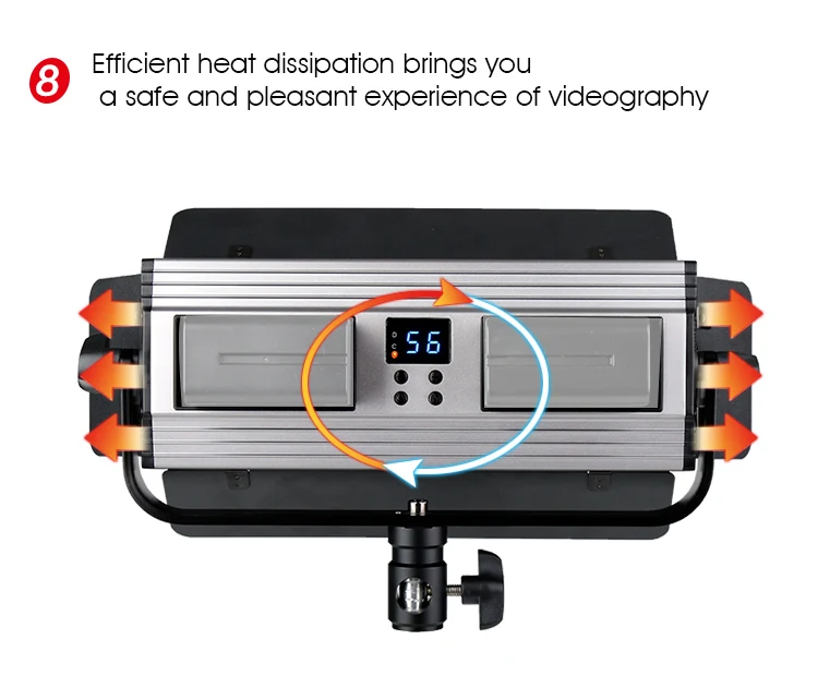Tolifo GK-30B двухцветная температура 2,4G беспроводной пульт дистанционного управления Светодиодный светильник для видеокамеры со шторками и u-образным креплением для DSLR