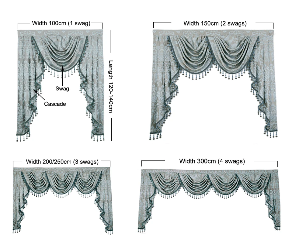Жаккардовые занавески для гостиной, роскошные цветочные занавески для виллы, Европейский стиль, плотные занавески для спальни