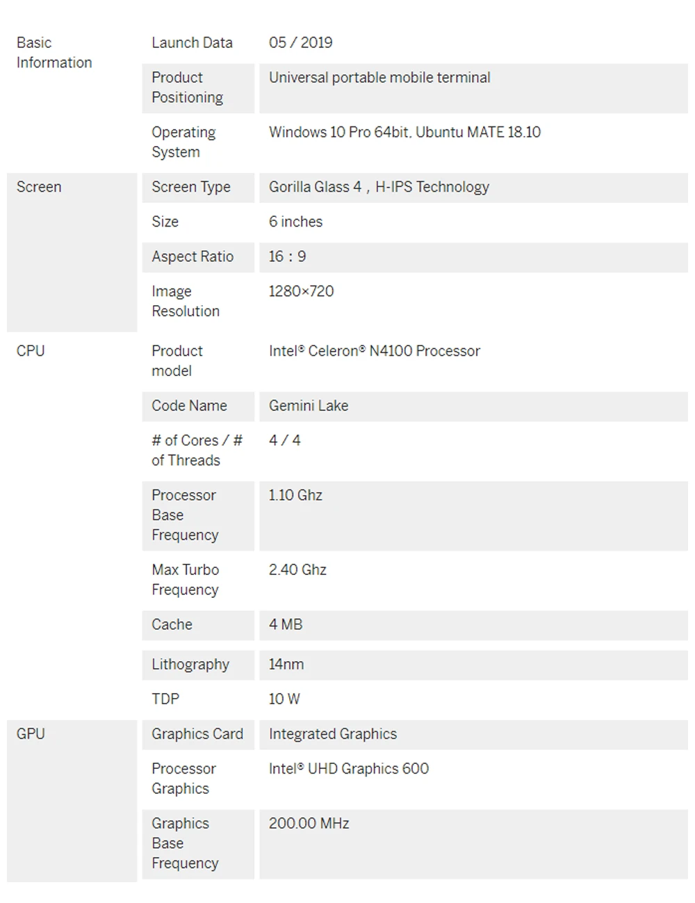 GPD MicroPC микро ПК Мини ПК компьютер Windows 10 6GB ram 128GB SSD wifi Bluetooth карманный мини портативный ПК ноутбук