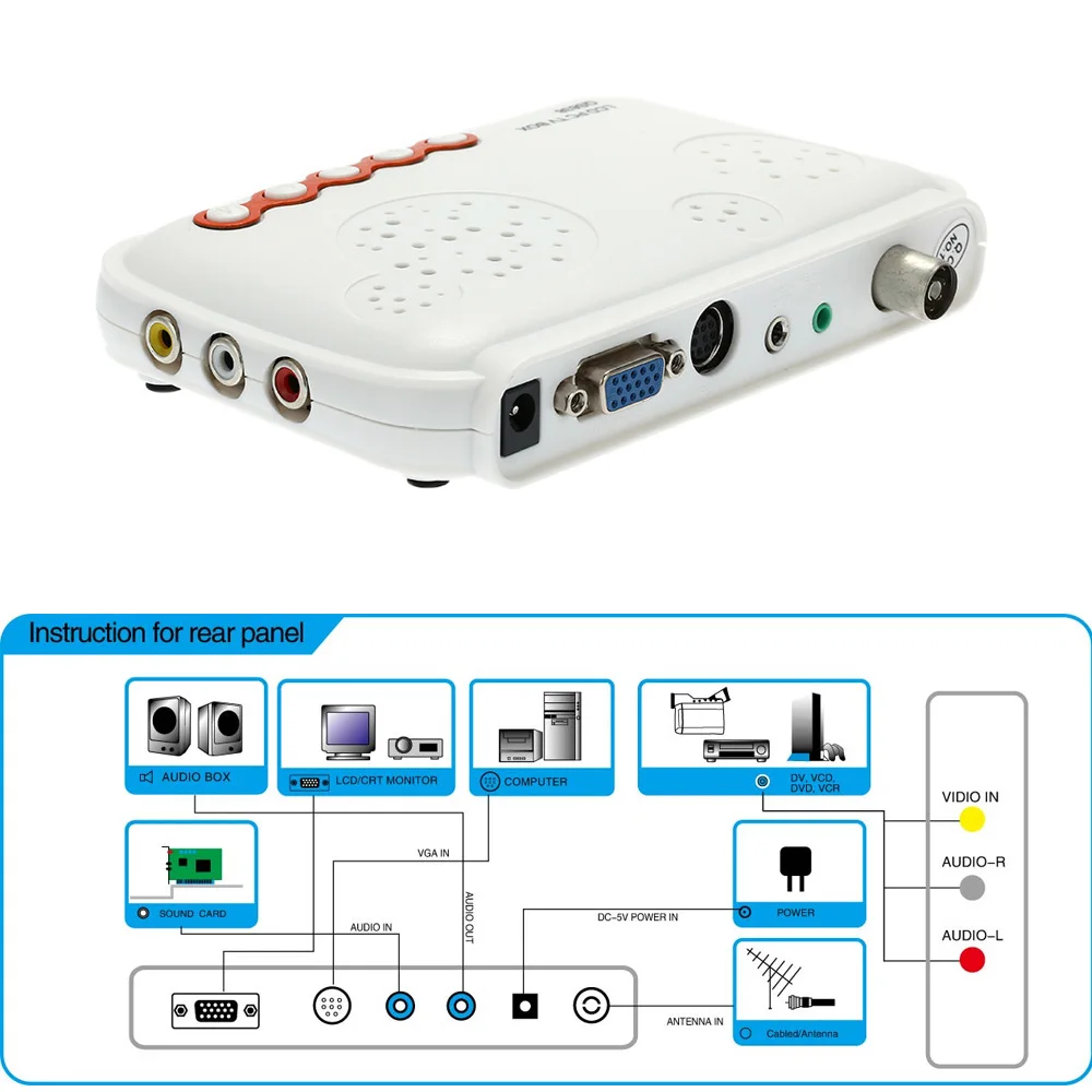 External Tv Tuner Card For Lcd Monitor Without Cpu