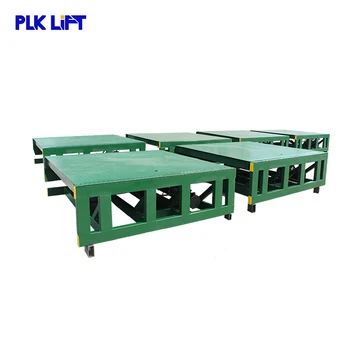 

Hot Sale Stationary Dock Leveler Loading Yard Ramp