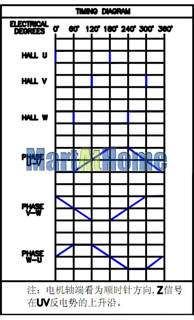 sm743-figure4