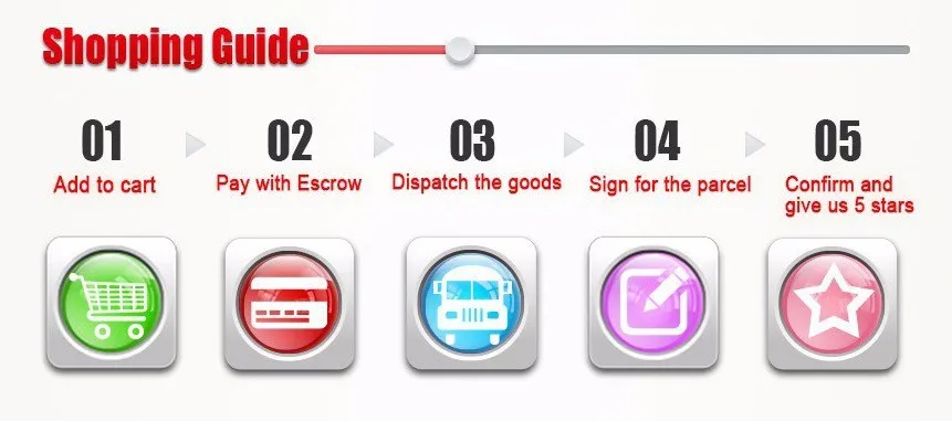 shopping guide