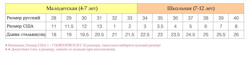 Фламинго Новое поступление воздухопроницаемая комфортная обувь весна и осень Hook& Loop кроссовки для девочек с светодиодный 81k-bk-0586