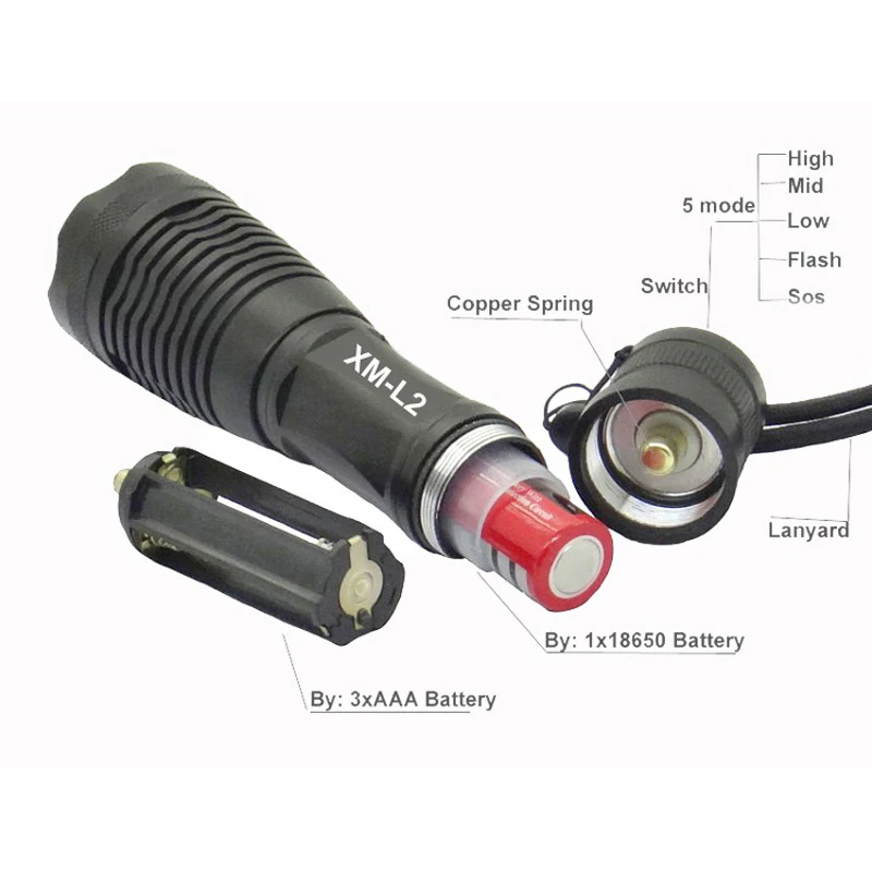 Фонарик E007 zooma 2500LM XML L2 светодиодный с 5 режимами и зумом 18650 AAA|flash light|led flash lightl2
