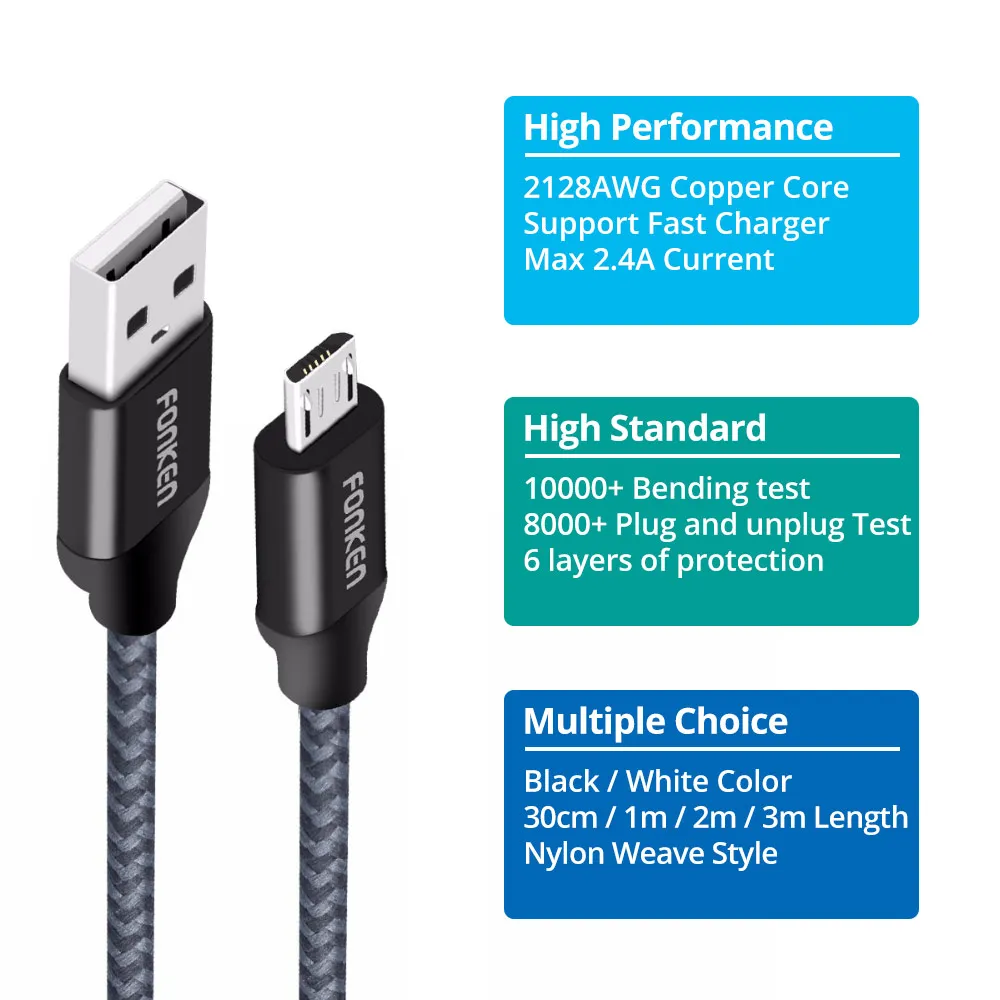 FONKEN Cable Micro USB 2.4A Mini USB cargador rápido Cable de teléfono 2128AWG 1 m 2 m 3 m de carga rápida trenza cable para Android Cables de datos