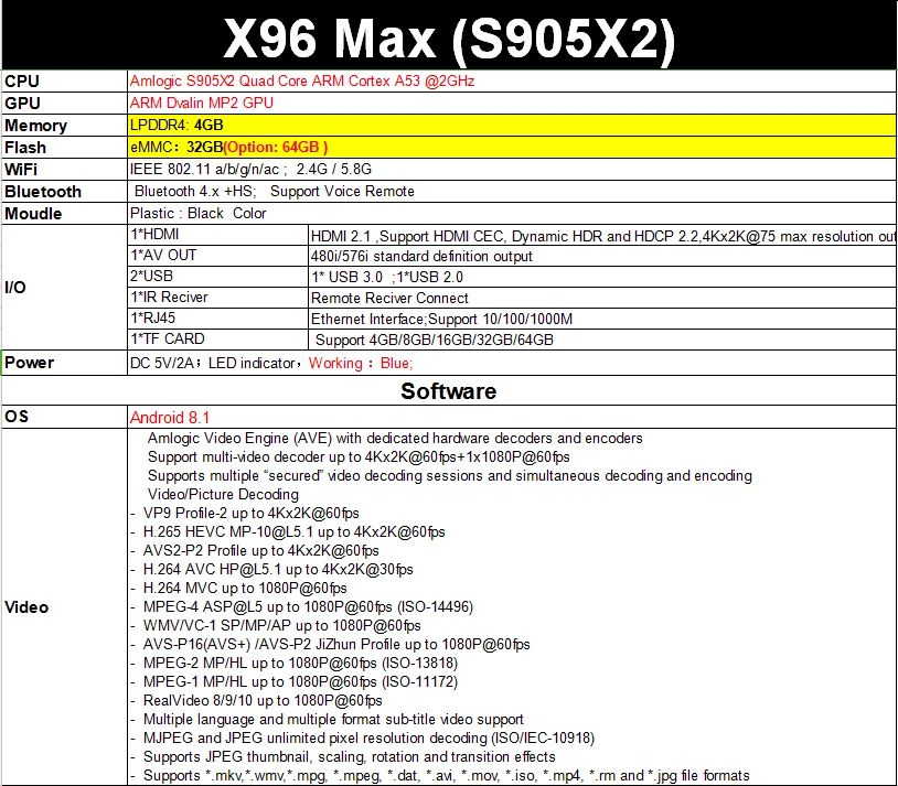 ТВ-бокс GOTiT French X96 Max Android 8,1 AmlogicS905X2 Dual-WIF+ 5000 KING Отт IP tv Арабский испанский португальский канал для взрослых