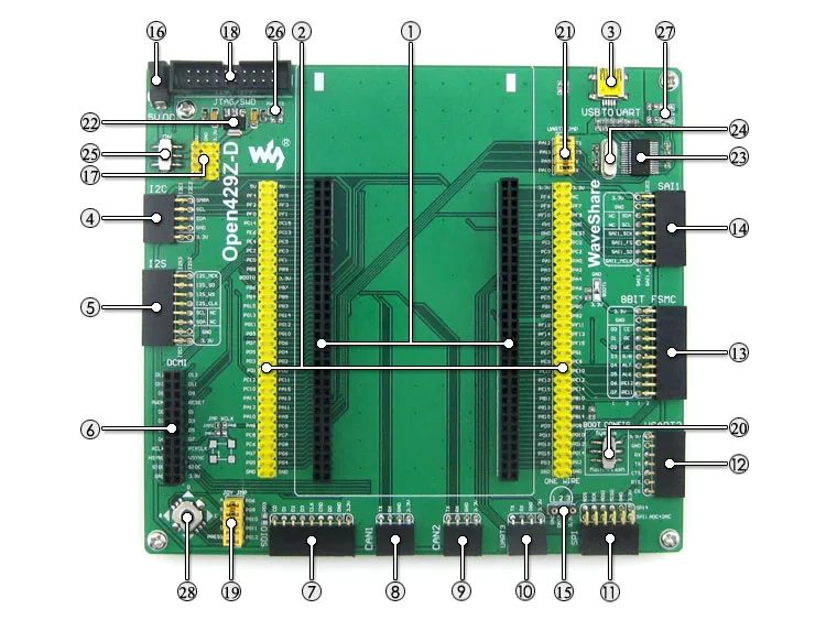 STM32F429ZIT6 development board on board resource
