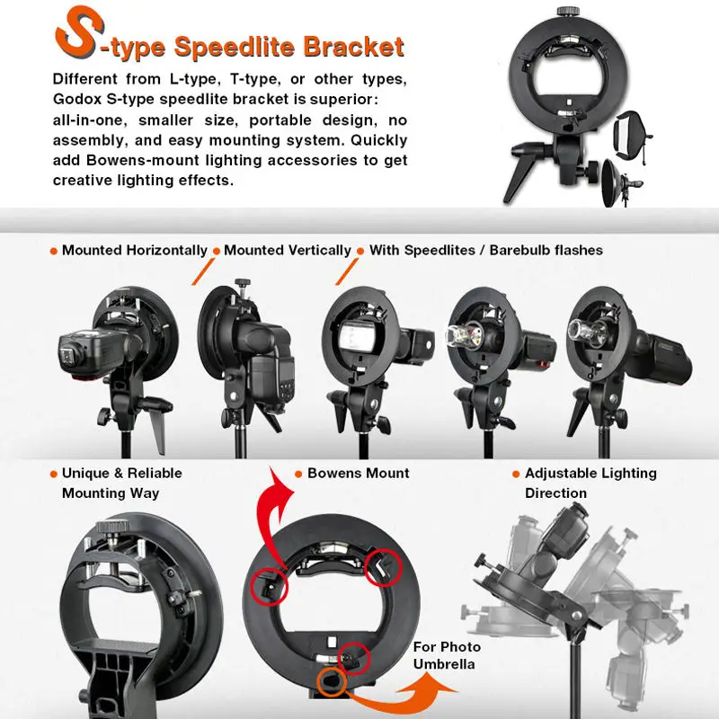 Godox s-образный кронштейн Bowens s-тип крепление для зонта держатель для вспышки Speedlite Snoot софтбокс красота блюдо соты