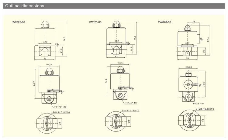 High Quality Renovação da Casa