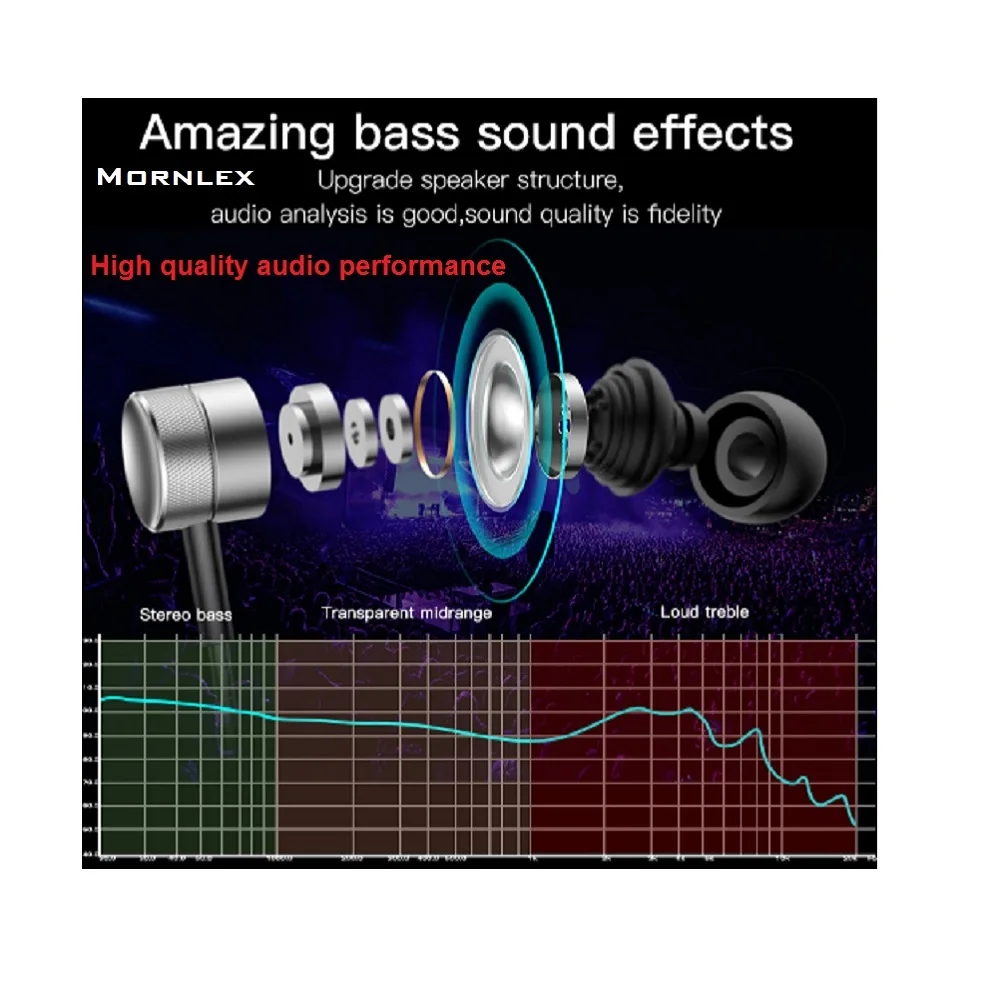audio