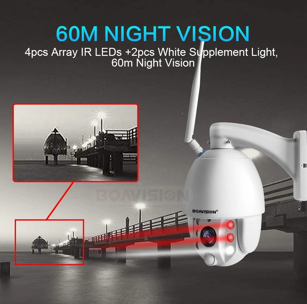 06 Security Camera 
