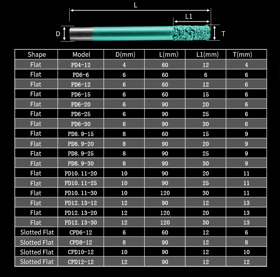brazed_stone_bits_04