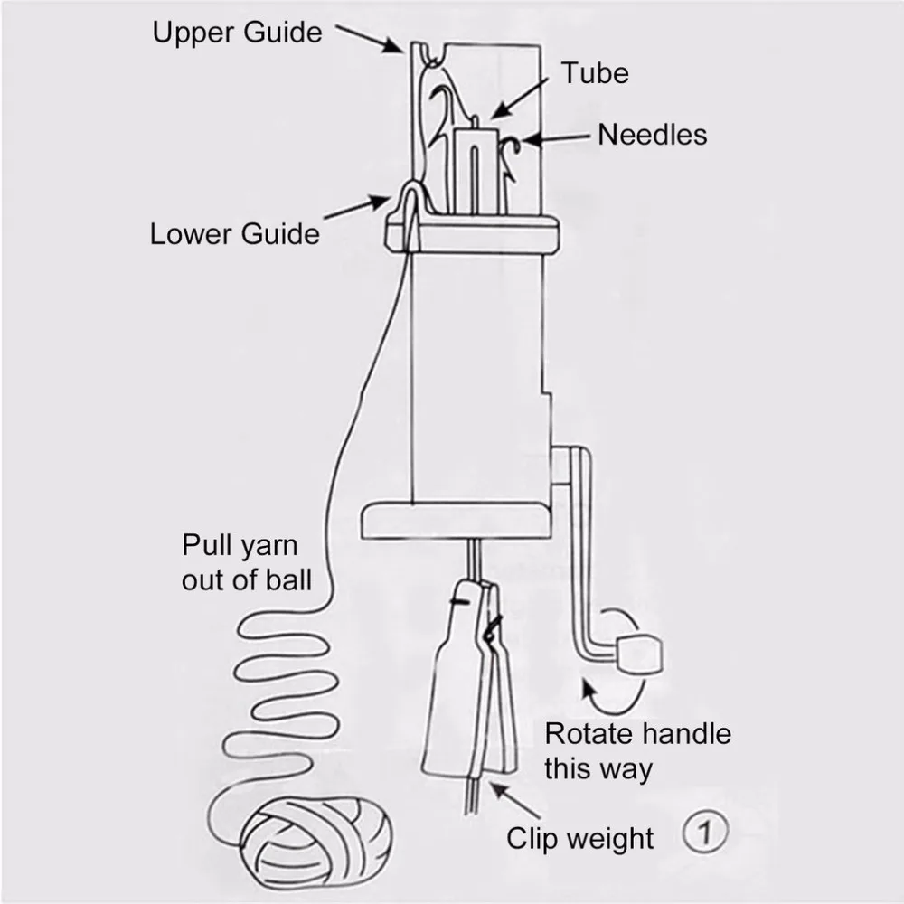Бытовые Пластиковые ручные инструменты ручной работы веревки DIY вязание ремесло для свитера цепи браслеты тканые проволочные намоточные машины