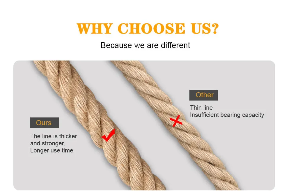 1m 2m Retro E27 Hemp Rope Pendant Light (5)