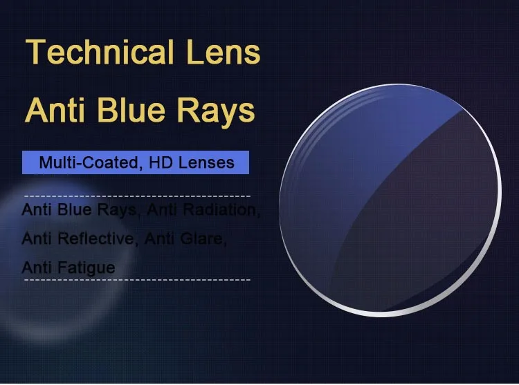 lens