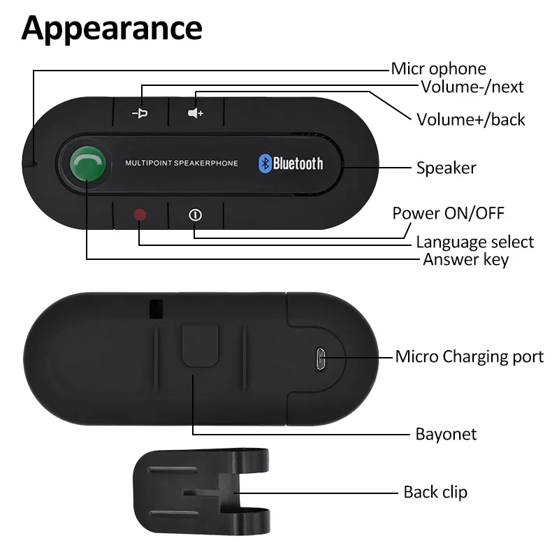 Тонкий Bluetooth автомобильный комплект универсальный беспроводной многоточечный Магнитный Hands Free Bluetooth автомобильный комплект libre voiture динамик козырек клип