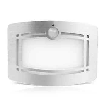 

Intelligent Human Body Induction LED Wall Lamp Wireless Night Light Automatic on/off Corridor Channel Stair Wall Wardrobe