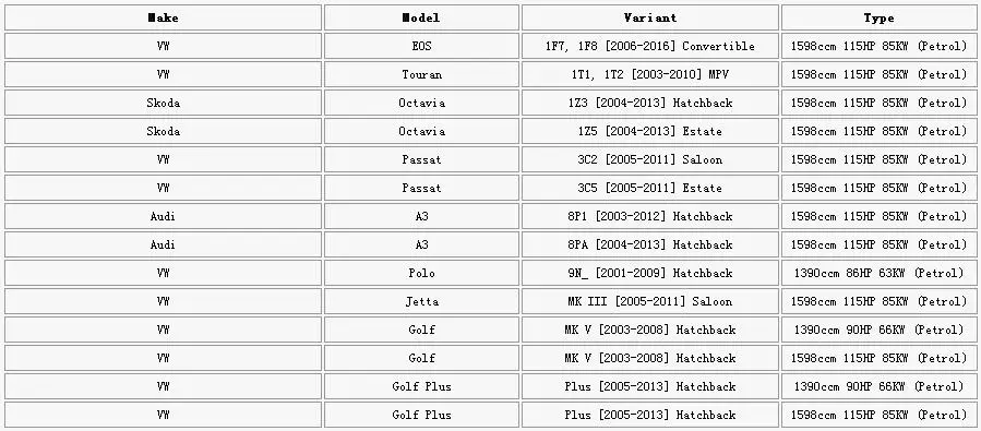 Клапан EGR для VW для EOS Passat(3C5) Touran(1T1-1T2) 1.6FSI 03C131503B A2C53025941 408265001005Z