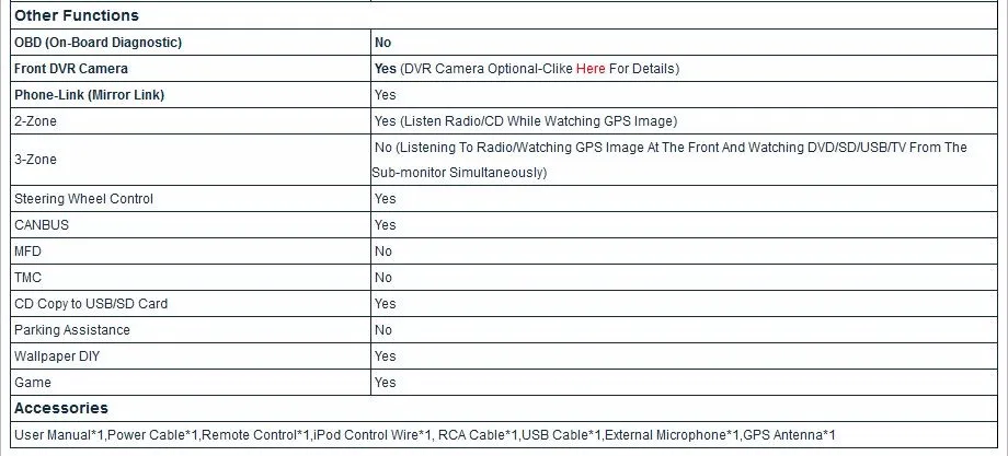 Sale 8" Special Car DVD for Chevrolet Aveo/Sonic 2014-2016 & Holden Barina 2014-2016 with Tire Pressure Monitoring System Support 9 Sale 8" Special Car DVD for Chevrolet Aveo/Sonic 2014-2016 & Holden Barina 2014-2016 with Tire Pressure Monitoring System Support 9