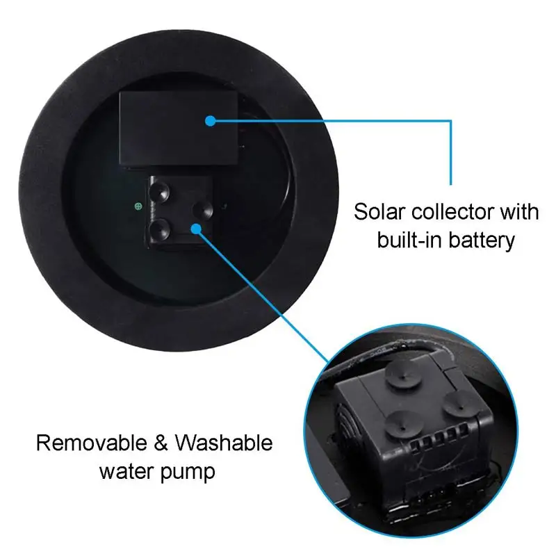 Solar Fountain (6)