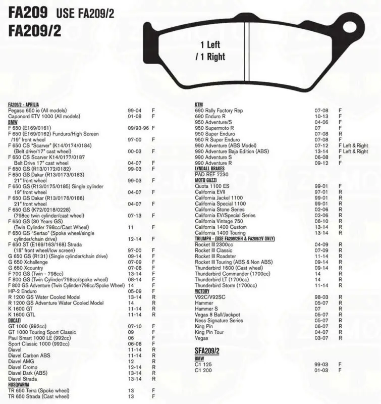 High-Quality CARBON CERAMIC ROAD BRAKE PADS For BMW F 650GS F700 GS F800 GS R 1200GS K1600 GT