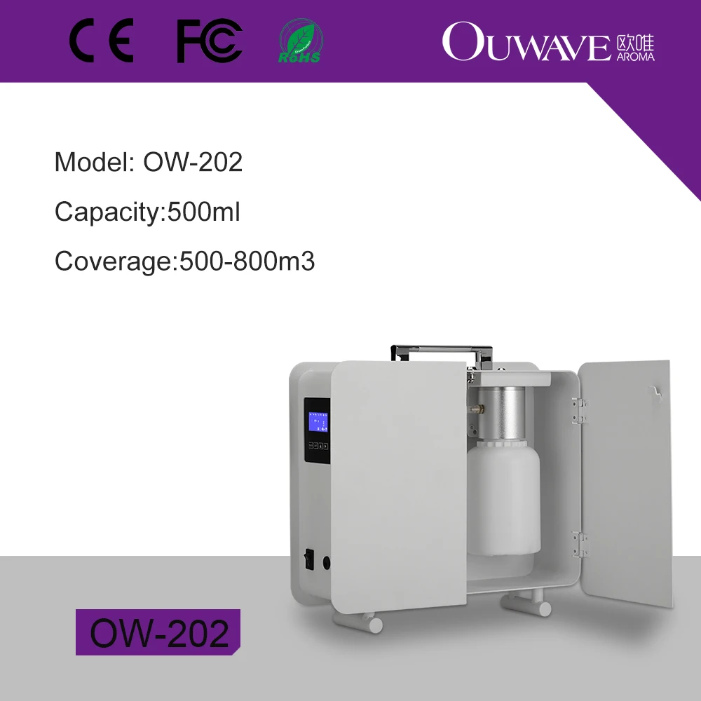 

Ouwave Electric Essential Oil Diffuser HAVC Scent Aromatic Oil Diffuser