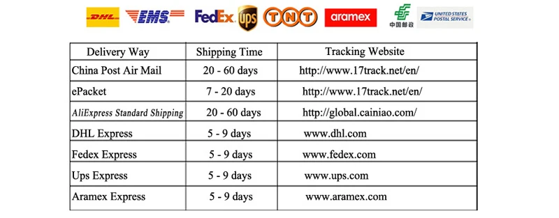 shipping