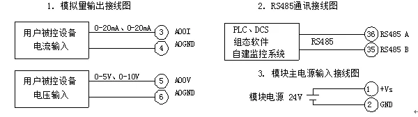 0-20MA/4-20MA/0-5 В/0-10 В/+ 10 В аналоговый выход коллекции модуль RS485 MODBUS