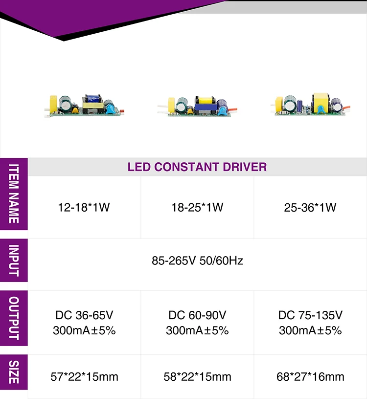 LED Drive Chip_03