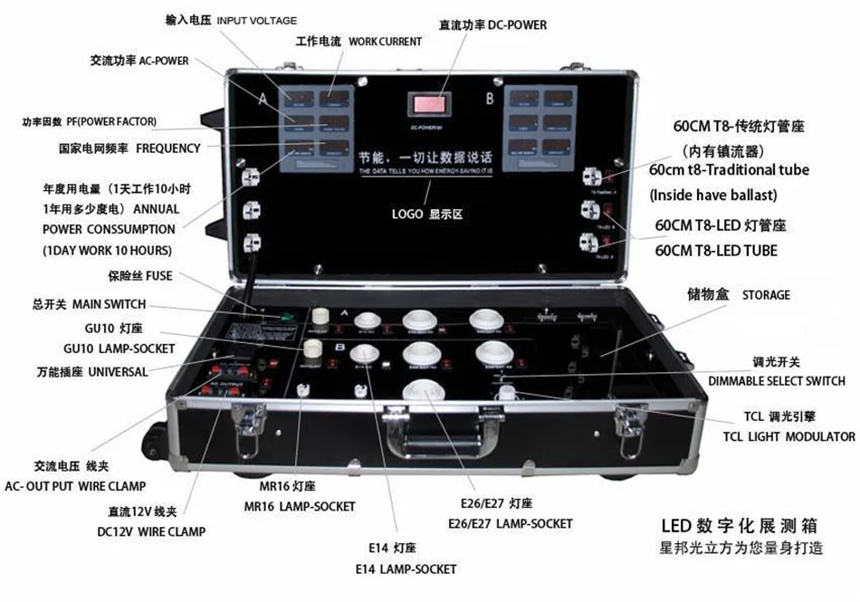 

6833-13P LED Demo Case The high-end LED Digital Display Test Box LED Lighting Demo Box led show case