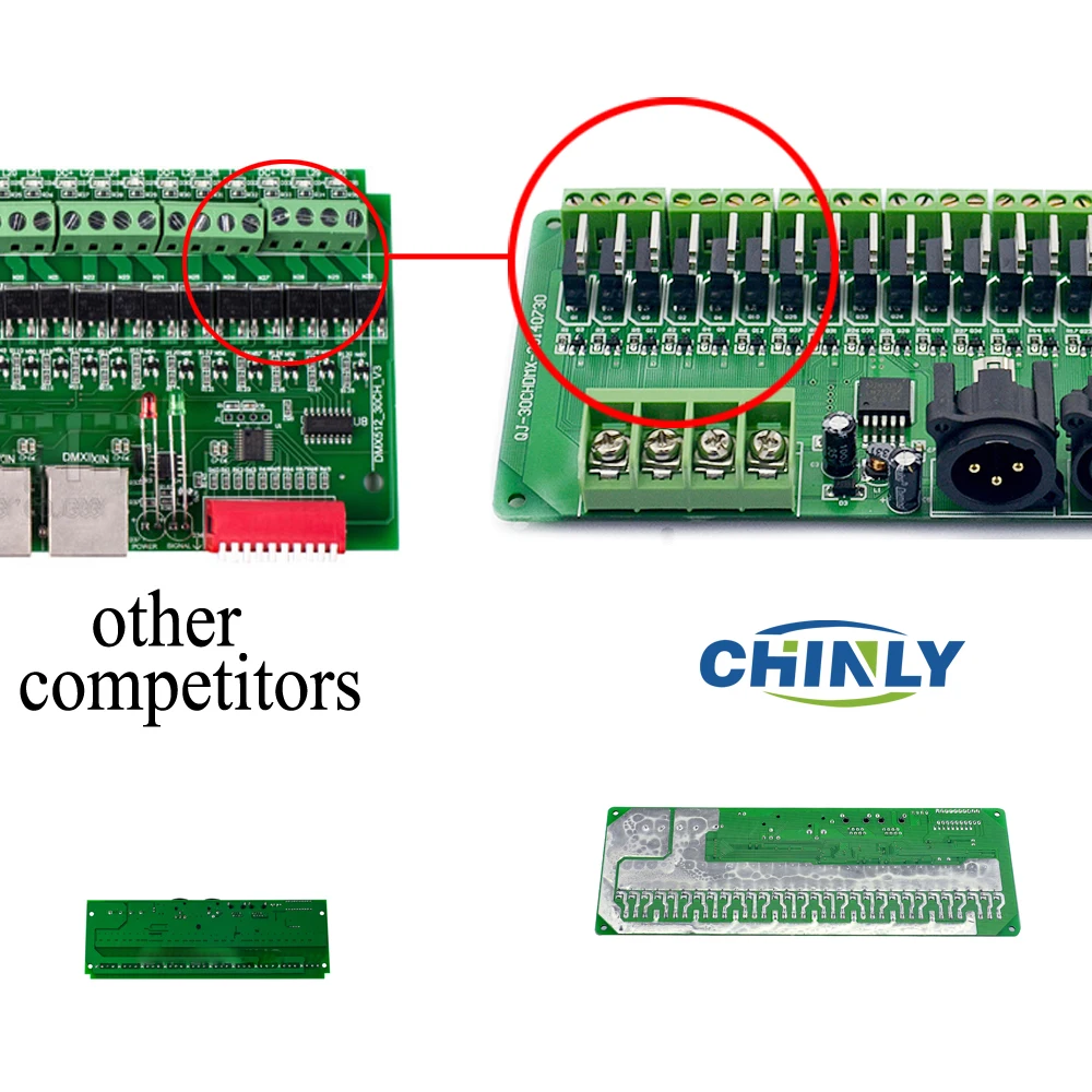  DMX Decoder 30 Kanäle RGB LED Streifen Lichter Fahrer DMX 512 Keine Kunststoff Box Controller DC 9 