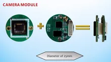 1080P HD CAMERA SYSTEM MEDICAL ENDOSCOPE SURGICAL MICROSCOPE HEADLIGHTS CAMERA CCD COMS boards module Ophthalmic microscope