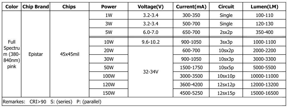 1-100W45mil-1