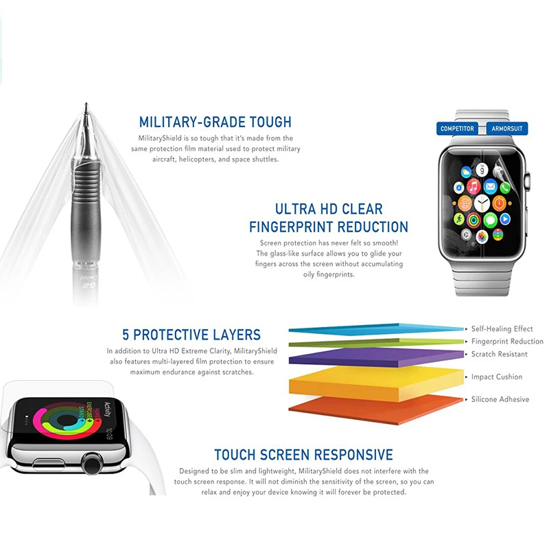 watch 2