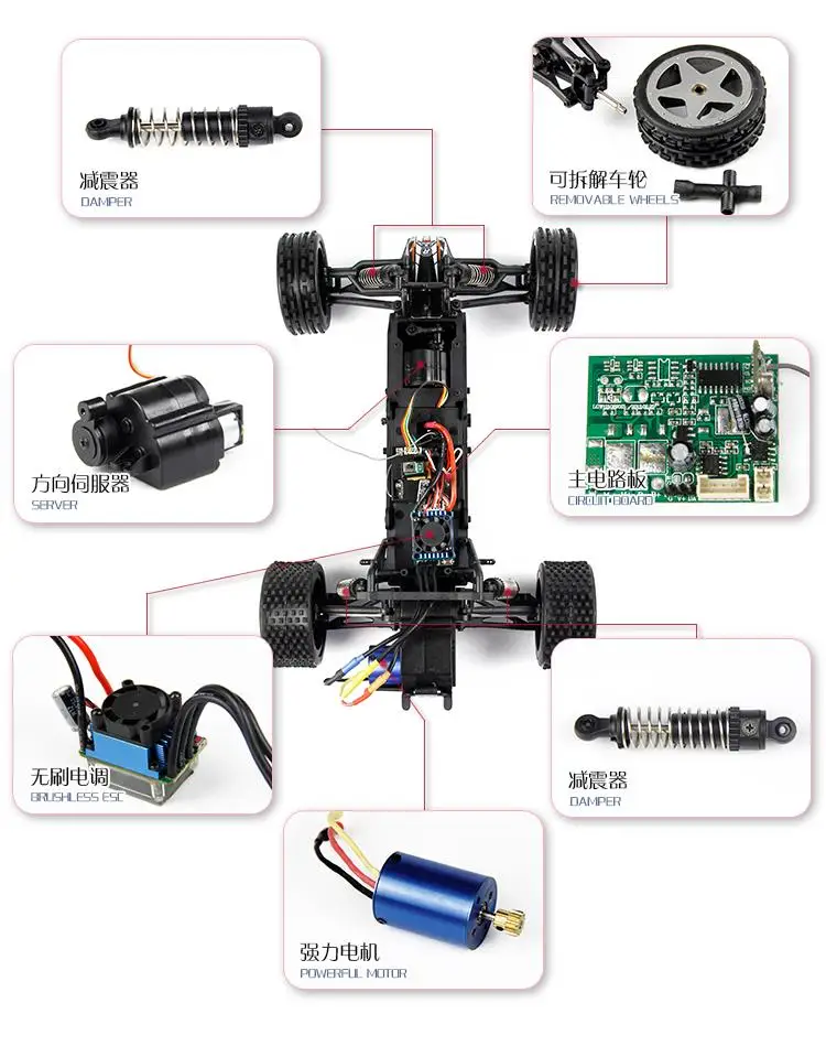 WLtoys L202 2.4 г 1:12 бесщеточный RC гоночный автомобиль высокой Скорость 60 км/ч RTR С 7.4 В 1800 мАч Батарея