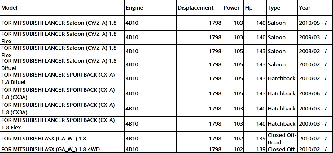4B10 4B11 для MITSUBISHI LANCER CY4A 16V ASX полный комплект для восстановления двигателя комплекты деталей двигателя уплотнительная прокладка двигателя 1000B334