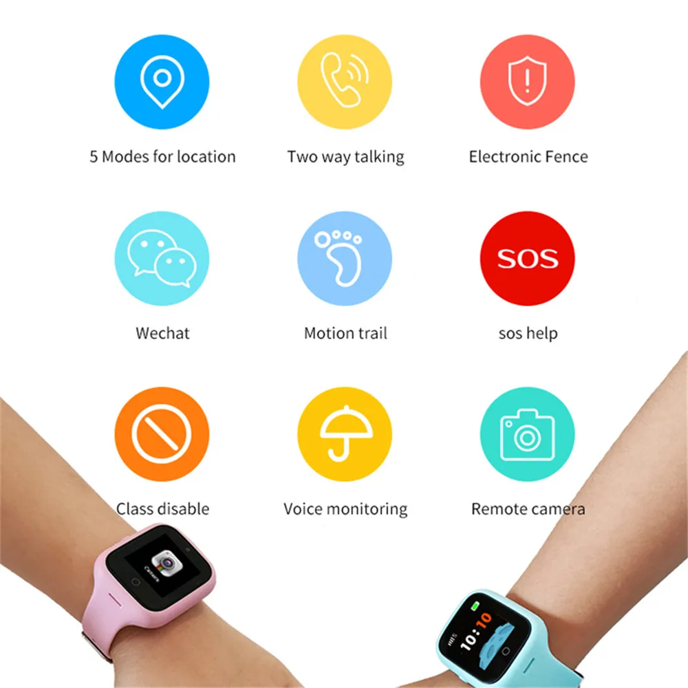 Смарт часы Interpad с защитой от потери детские GPS SOS двухсторонние телефонным