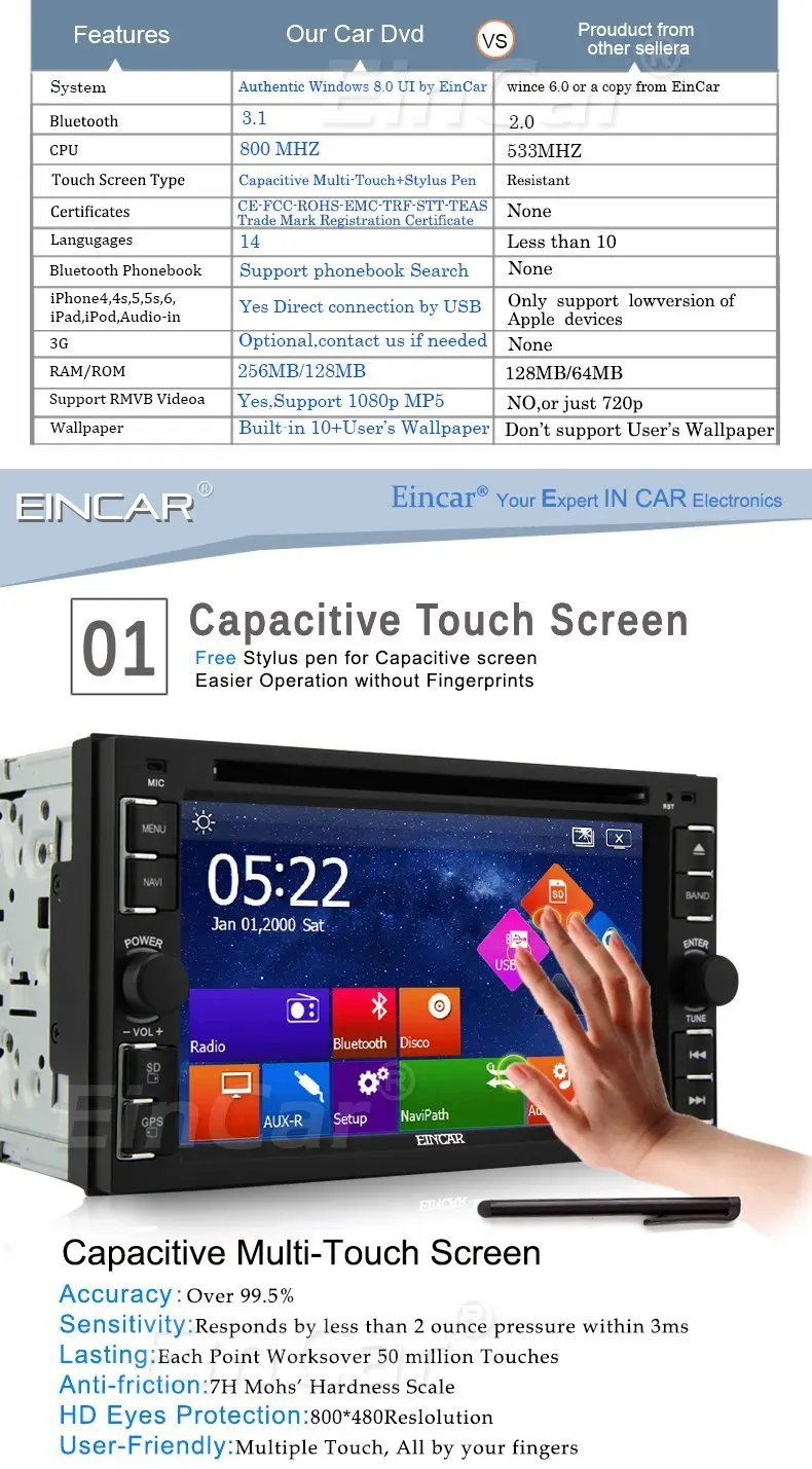 Sale two 2din car dvd radio GPS Navigation Bluetooth 2 DIN universal Stereo Radio headunit USB/SD car multimedia gps radio dvd player 1 Sale two 2din car dvd radio GPS Navigation Bluetooth 2 DIN universal Stereo Radio headunit USB/SD car multimedia gps radio dvd player 1