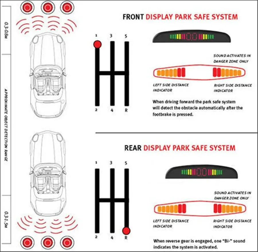 Fonwoon передние и задние парковочные датчики для автомобиля реверсивный радар-детектор парктроник 8 водонепроницаемых датчиков комплект светодиодный дисплей 4 цвета