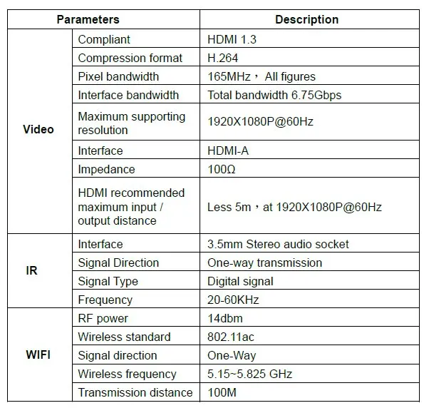 W01 SPEC_proc