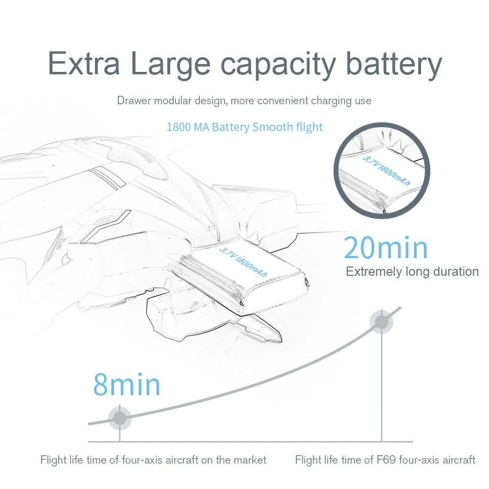 F69 складной портативный Квадрокоптер с дистанционным управлением и возможностью возврата одним ключом с камерой, широкоугольный тренировочный мини-Дрон с высоким режимом в подарок