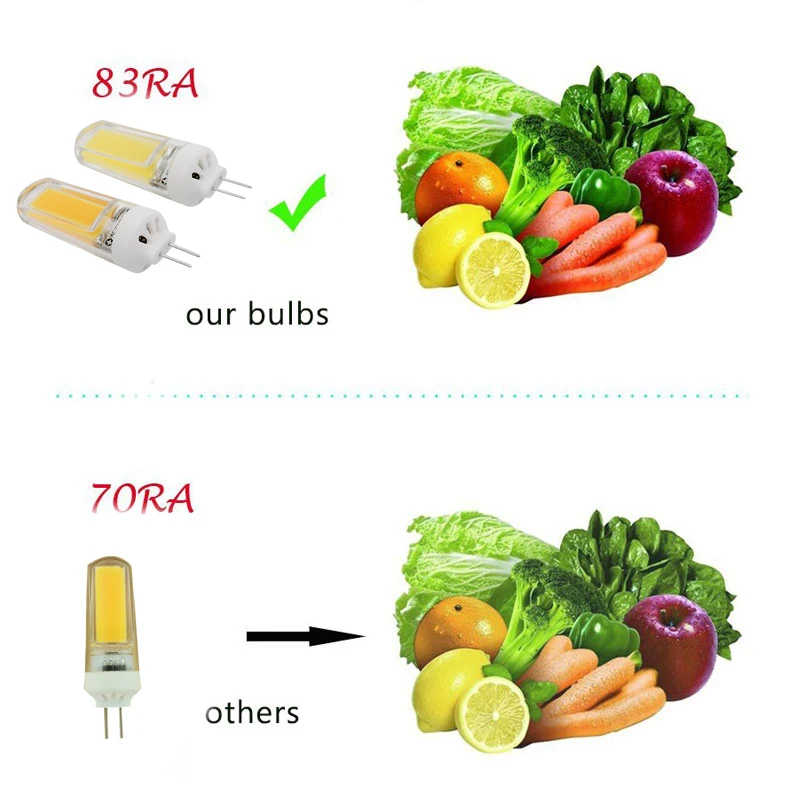 Упаковка из 10 шт. G4 светодиодный затемнения светодиодные лампы 3W G4 светодиодный светильник COB Luz Bombillas светильник лампа ампула 220V 110V 4000K заменить 20 Вт галогенные лампы люстры