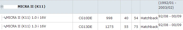 Топливный насос хорошая производительность OEM 17042-1E300 для n-cg10de CG13DE MICRA II(K11) 1,0 i 16 V/MICRA II(K11) 1,3 i 16V